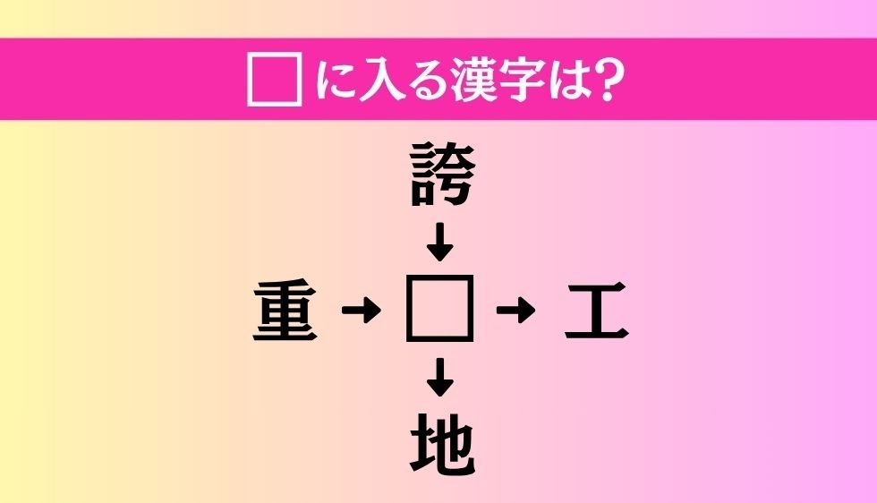 【穴埋め熟語クイズ Vol.4886】□に漢字を入れて4つの熟語を完成させてください