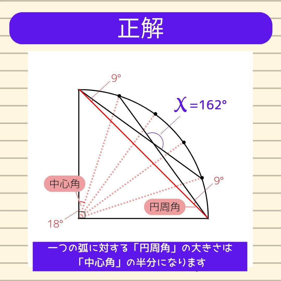 【角度当てクイズ Vol.2397】xの角度は何度？＜全3問＞