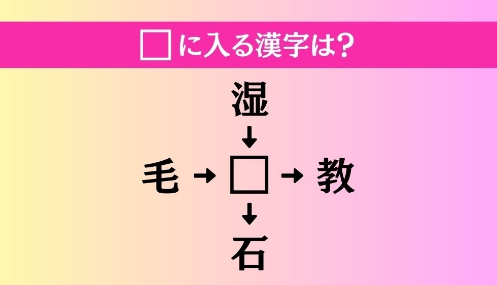 【穴埋め熟語クイズ Vol.356】□に漢字を入れて4つの熟語を完成させてください