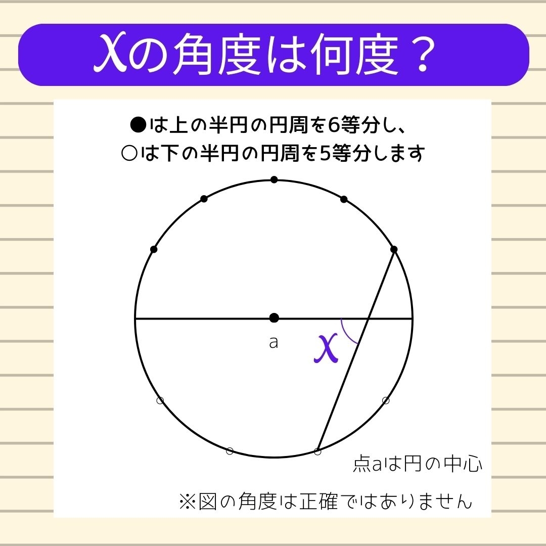 【角度当てクイズ Vol.413】xの角度は何度？