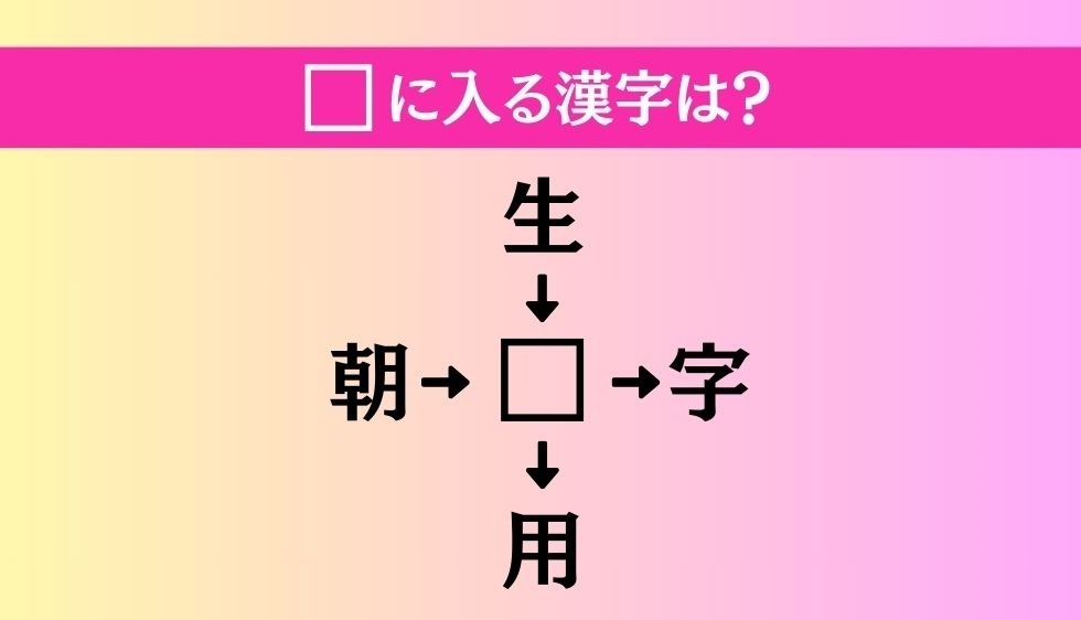 【穴埋め熟語クイズ Vol.776】□に漢字を入れて4つの熟語を完成させてください
