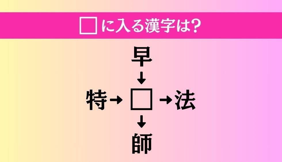 【穴埋め熟語クイズ Vol.1698】□に漢字を入れて4つの熟語を完成させてください