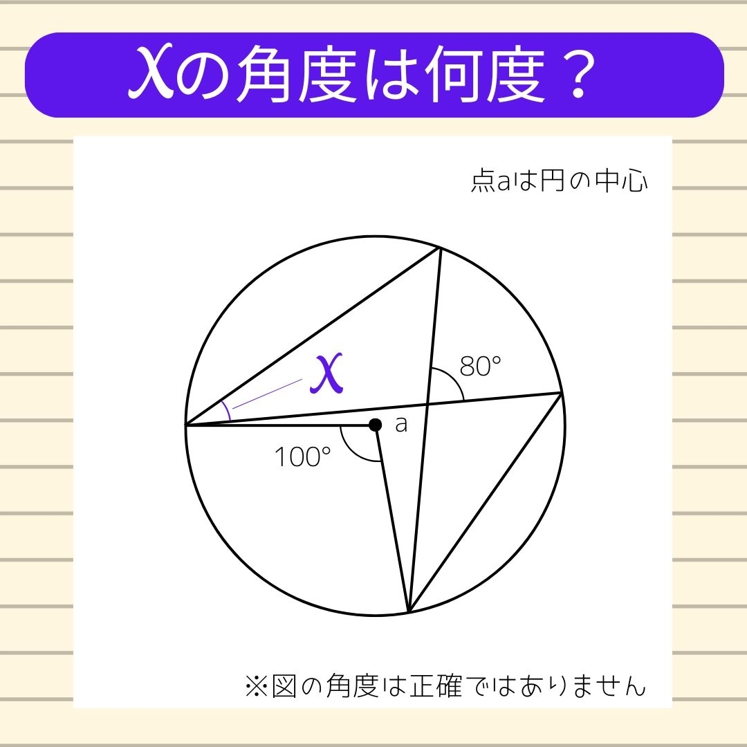 【角度当てクイズ Vol.1071】xの角度は何度？