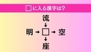 【穴埋め熟語クイズ Vol.4746】□に漢字を入れて4つの熟語を完成させてくださいの画像