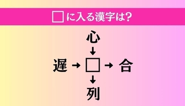 【穴埋め熟語クイズ Vol.4795】□に漢字を入れて4つの熟語を完成させてください