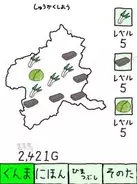 岐阜県は群馬県になりました！「ぐんまのやぼう」