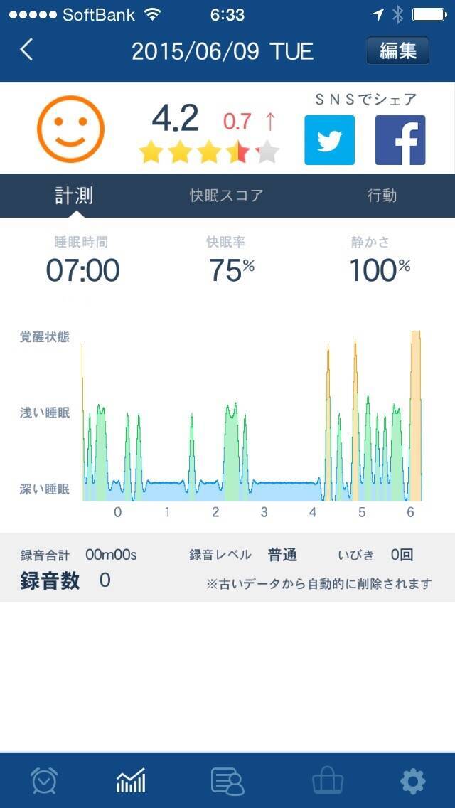 究極に効率的な「攻めの睡眠」をスマホで実現「快眠生活。」制作の秘密1