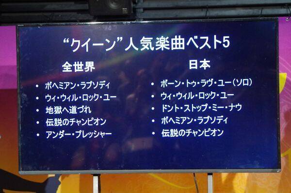 フレディ・マーキュリーの誕生日にレイザーラモンRGが「クイーンあるある」披露、みちょぱ困惑