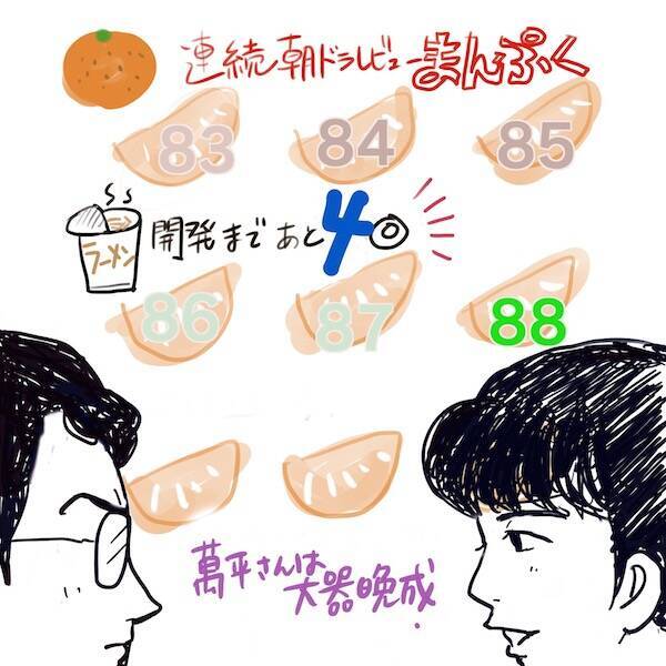 まんぷく 話 萬平理事長 ２億円の返済を迫られ 預金を全額おろす人殺到 エキサイトニュース