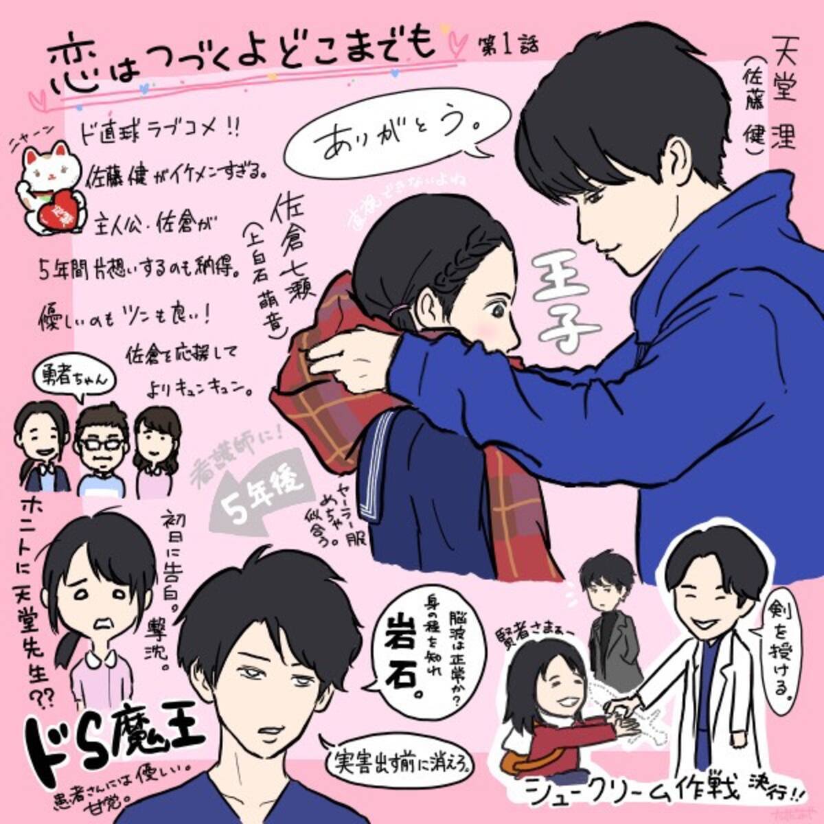 佐藤健 上白石萌音 恋はつづくよどこまでも 1話 イラスト描かせてください これは惚れてしまうやつだ エキサイトニュース 2 2