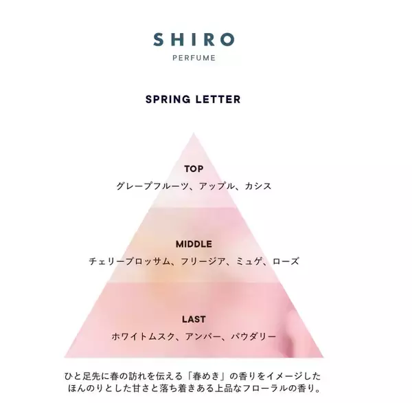 誰にも好印象な大人な香り。【SHIRO】春の訪れを感じさせる限定パフューム“SPRING LETTER”