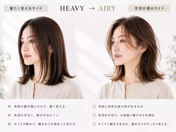 おしゃれのつもりが“おば見え”。2026春夏、時代遅れに見えやすい「サイドの髪」の作り方