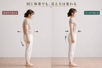 体重を重視 vs 見た目を重視、やせやすいのはどっち？大人世代こそ意識したい“整え方”