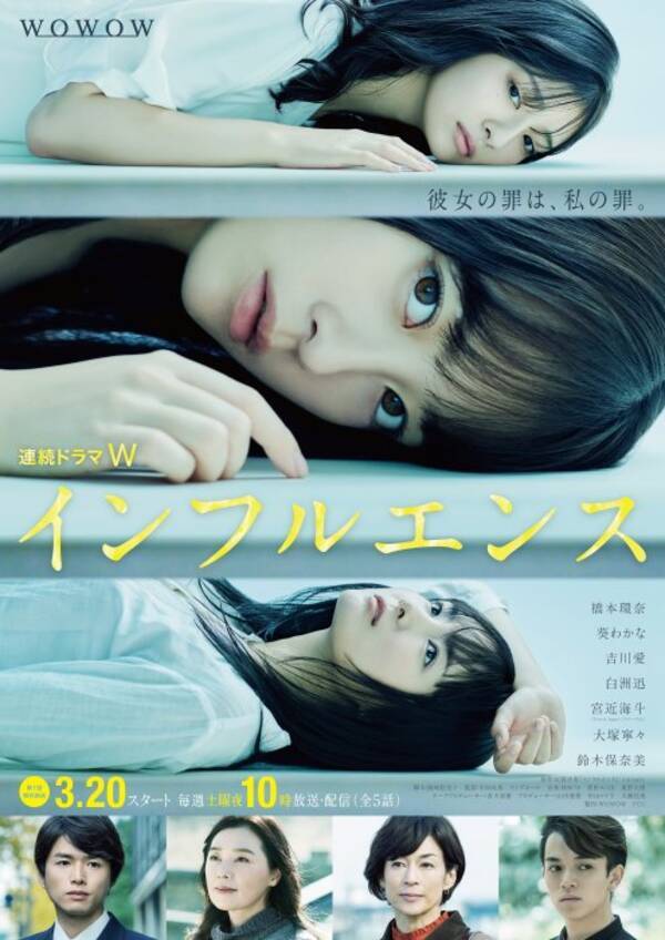 橋本環奈主演 連続ドラマw インフルエンス ポスター 豪華オールキャストが解禁 2021年2月11日 エキサイトニュース