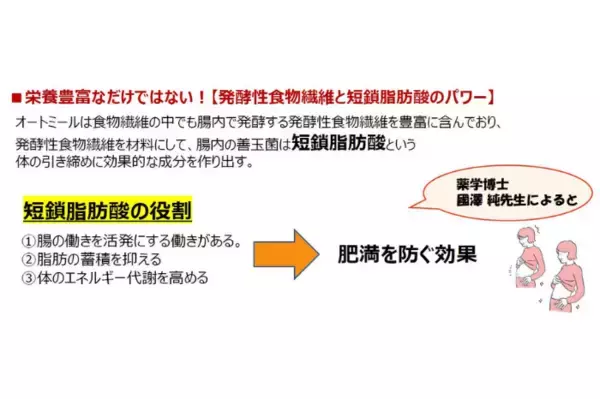 体重増加を予防！簡単おいしいオートミールの“米化”＆“餅化”レシピ6選