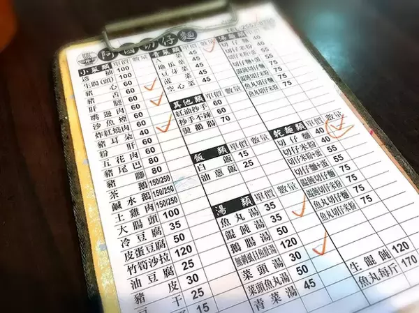 「台北の中心・中山エリアで昔から愛されている台湾料理を楽しもう / 雙連駅近くの定食屋「阿國切仔麵」」の画像