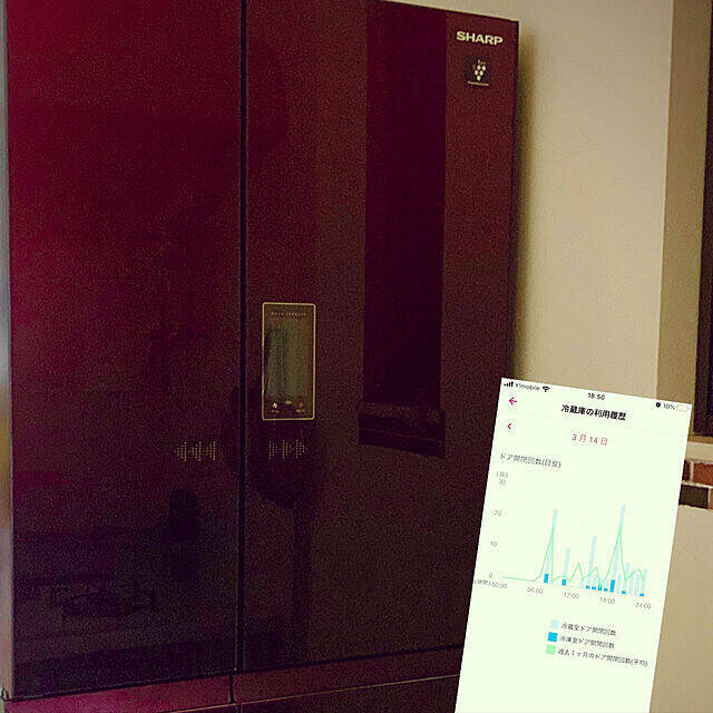 おうちをアップデート！スマートホーム化でより住みやすく心地よい暮らしへ