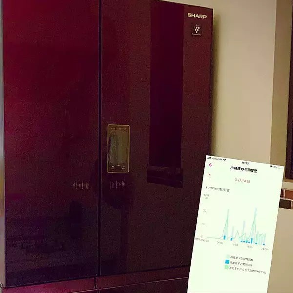 「おうちをアップデート！スマートホーム化でより住みやすく心地よい暮らしへ」の画像