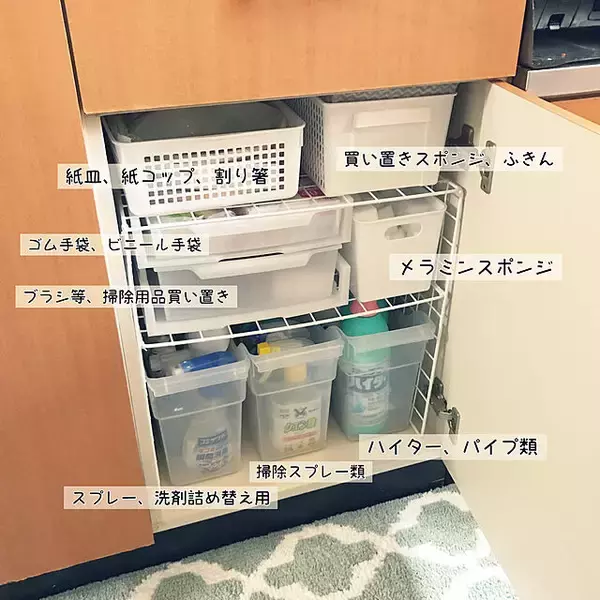 「キッチンの快適度をアップ♪消耗品収納に役立つダイソーのアイテム」の画像