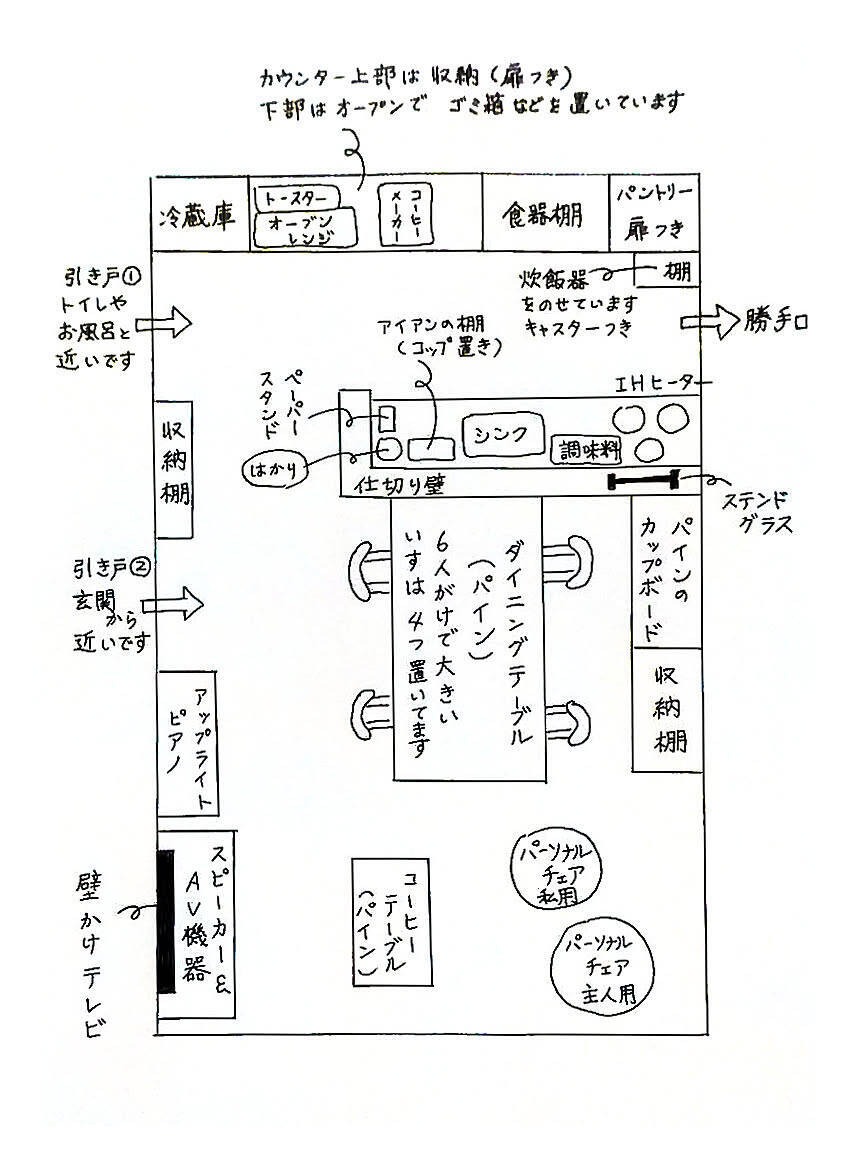 「育てる時間も味わう、大好きなカントリーを詰め込んだキッチン」 by Hujikoさん