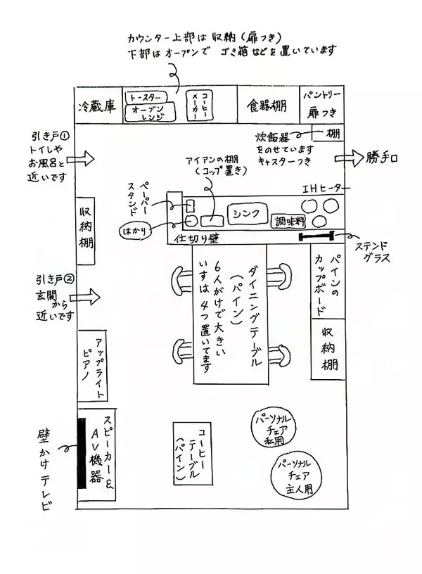 「「育てる時間も味わう、大好きなカントリーを詰め込んだキッチン」 by Hujikoさん」の画像