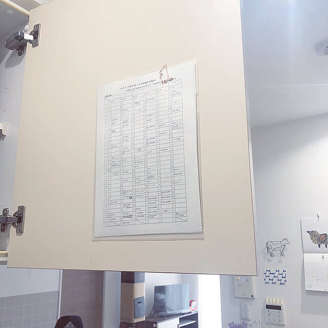 散らかりやすい物に「定位置」を。暮らしがまわる置き場所4選