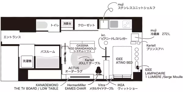 「「34m2。自分の為になる、ワクワクと安心感が共存する部屋」 by dethtroyさん」の画像