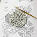 「ハンドメイドがもっと楽しくなる♪ダイソーのレース糸を使った作品集」の画像2