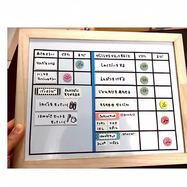 「日々のイライラ解消！家族の予定管理はマグネットボードで」の画像