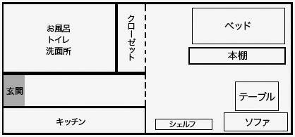 「23m2。ゆるミニマリストがつくる、心地よく趣のある部屋」 by nene.roomさん