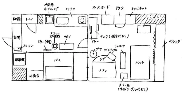 「「15m2。お気に入りに包まれる、優しいお部屋のつくり方」 by Yuさん」の画像