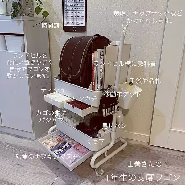 「試してみて♪使いやすくてすっきりまとまる学校用品収納方法＆アイテム10選」の画像