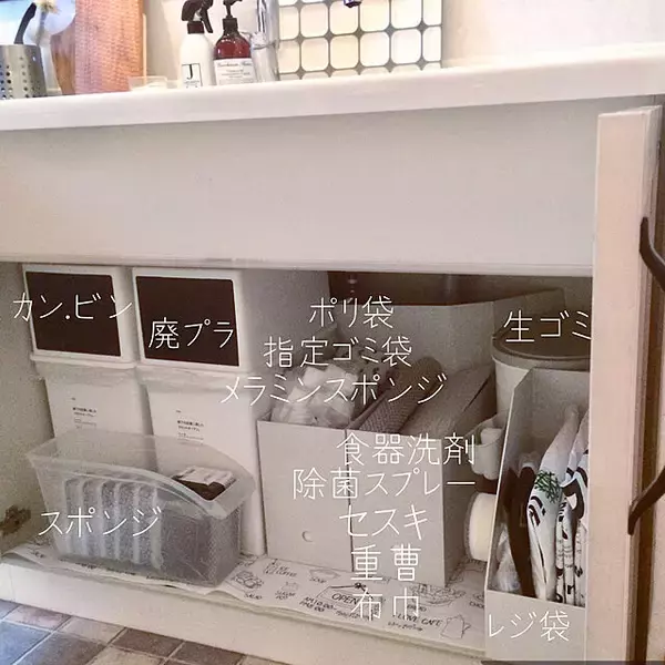 「もっと使いやすいキッチンに☆扉タイプのシンク下の収納アイデア」の画像