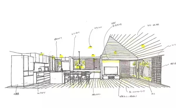 「「ラク＆安心だから子どもと立てる、笑顔が似合う明るいキッチン」 by tomokonさん」の画像