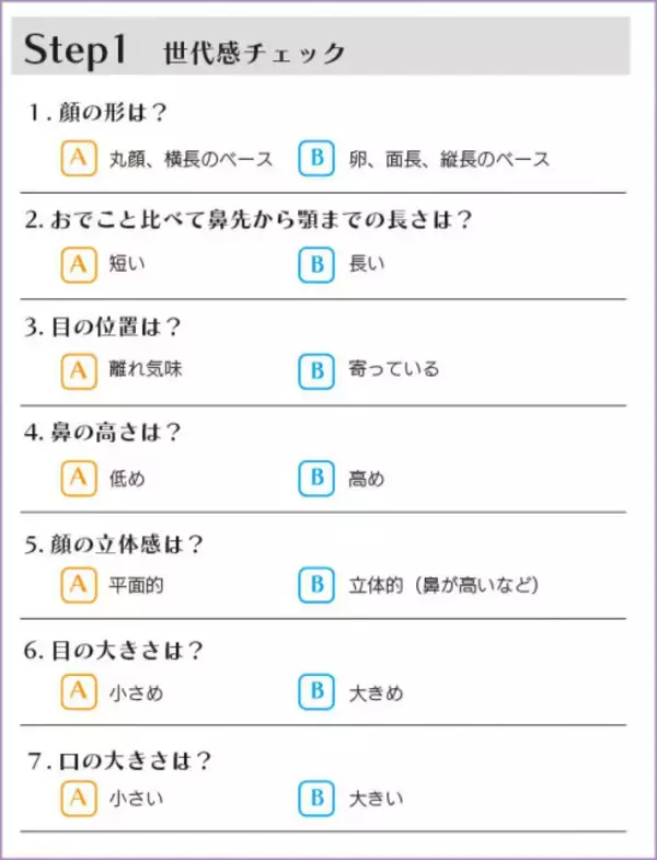 似合う髪型で垢抜ける♡8つの顔タイプ別「2023春の今っぽヘア＆アレンジ」～大人顔編～