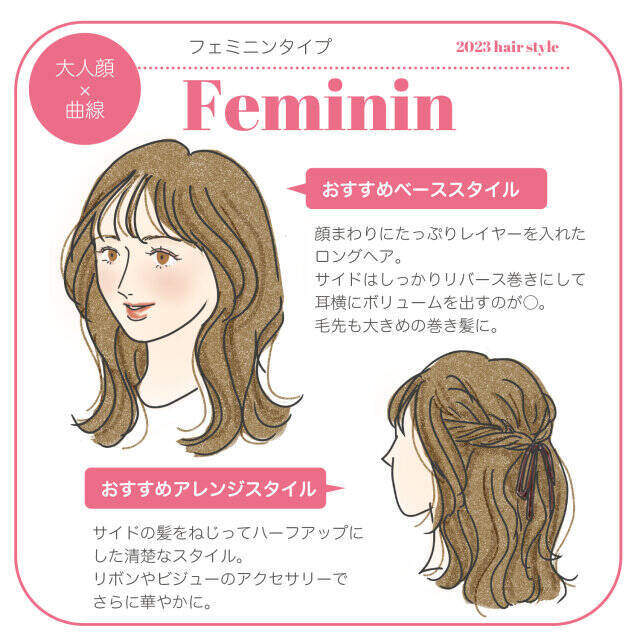 似合う髪型で垢抜ける♡8つの顔タイプ別「2023春の今っぽヘア＆アレンジ」～大人顔編～