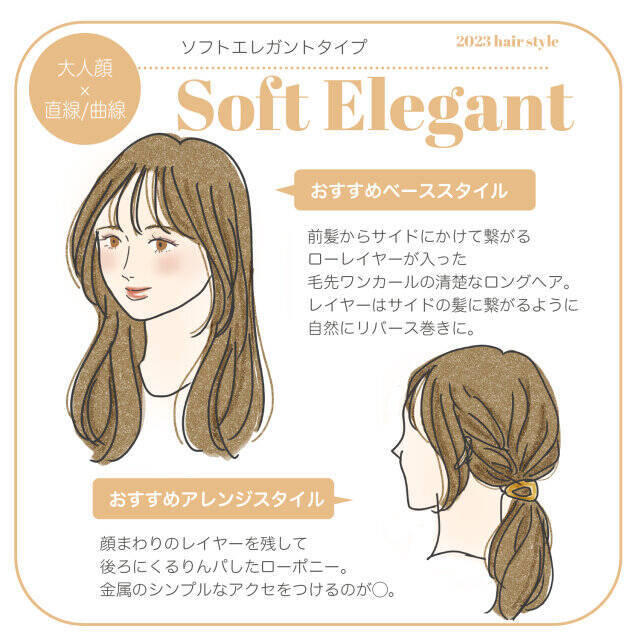 似合う髪型で垢抜ける♡8つの顔タイプ別「2023春の今っぽヘア＆アレンジ」～大人顔編～