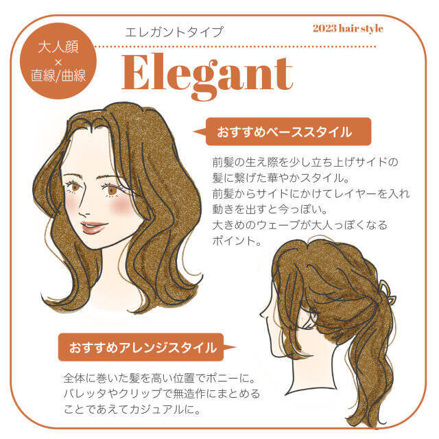 似合う髪型で垢抜ける♡8つの顔タイプ別「2023春の今っぽヘア＆アレンジ」～大人顔編～