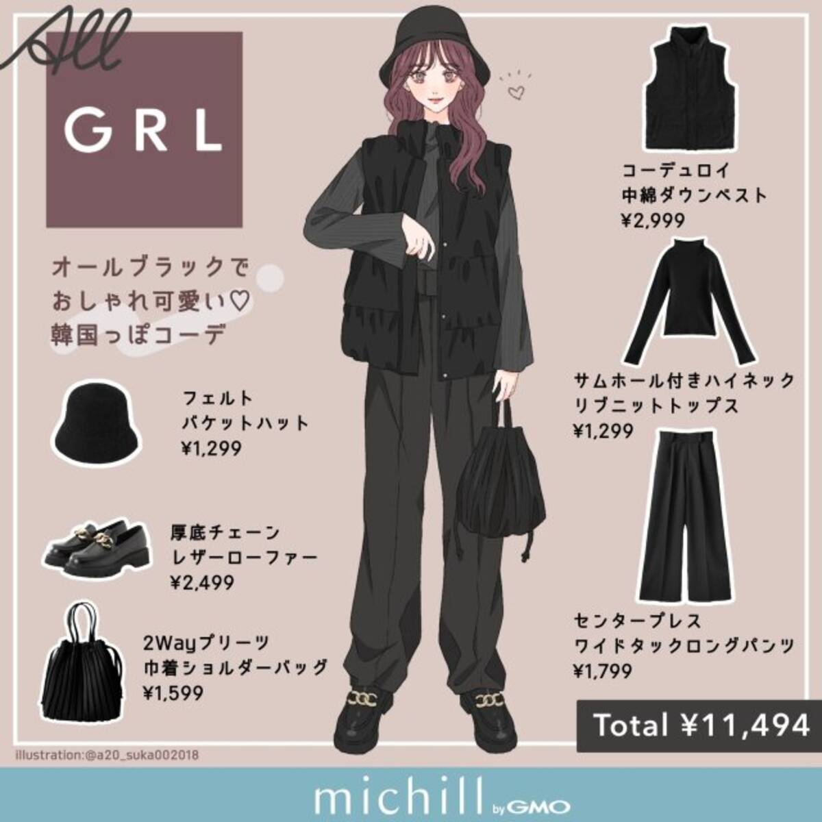 GUCCI ニット ブラック S ドクロ イラスト オシャレ 着回し