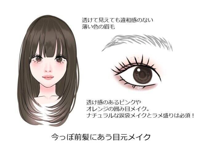 前髪＆目元が古いと一気にお古見え…お古VS今っぽ、ここがちがいます 
