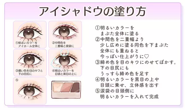 いまさら聞けない初心者さん向け！垢抜けアイメイクの基本のやり方5選