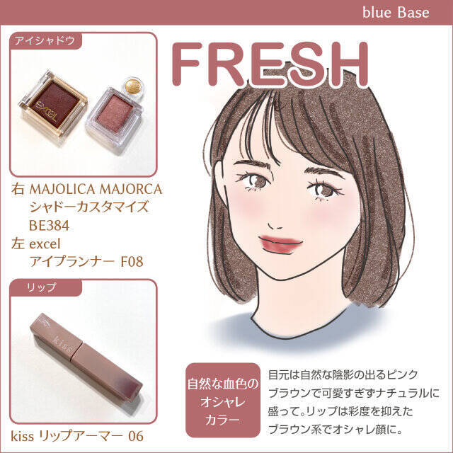 似合うがわかれば垢抜ける♡4つの顔タイプ別ブルベさん向けお似合いプチプラコスメ