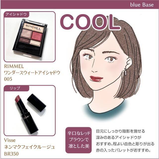 似合うがわかれば垢抜ける♡4つの顔タイプ別ブルベさん向けお似合いプチプラコスメ