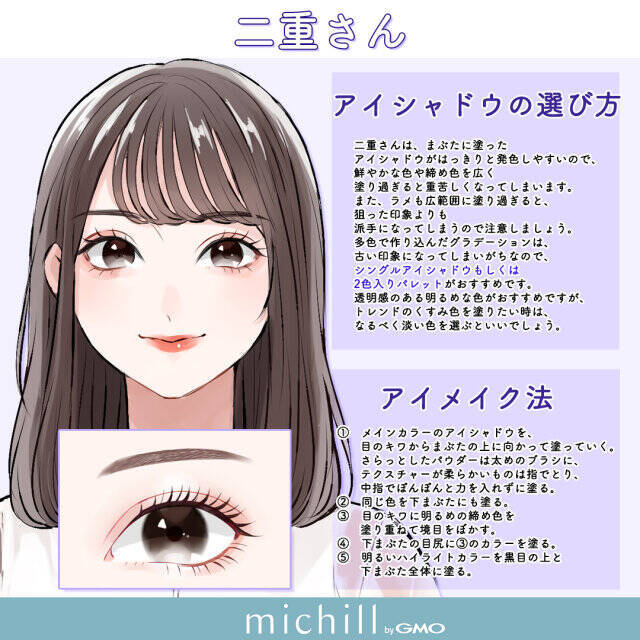 一重・二重・奥二重「目を大きく見せる」アイシャドウの選び方＆塗り方