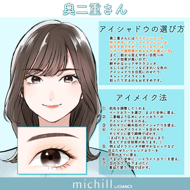 一重・二重・奥二重「目を大きく見せる」アイシャドウの選び方＆塗り方
