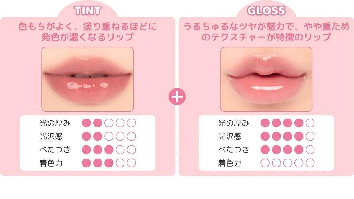 ロムアンドの新作リップがかわいすぎ！光沢感の次元が違う♡ナチュ盛れリップオイル