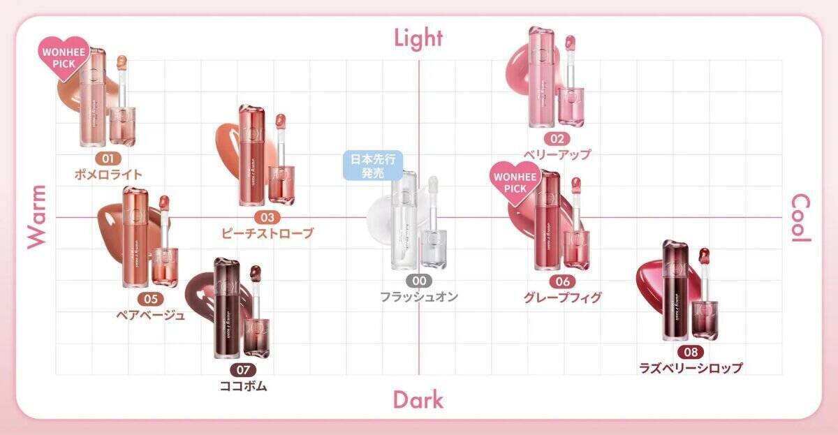 ロムアンドの新作リップがかわいすぎ！光沢感の次元が違う♡ナチュ盛れリップオイル