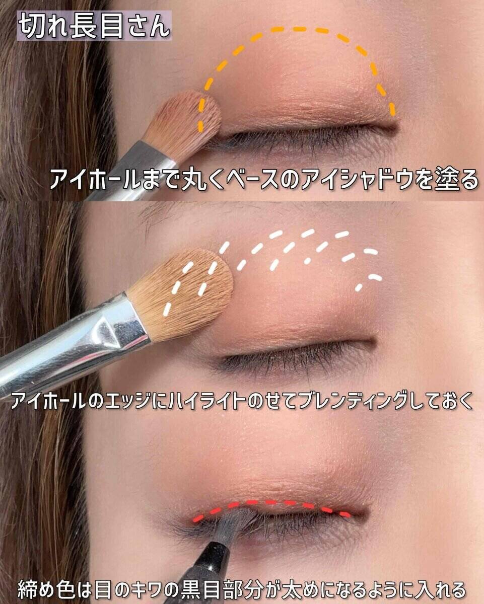 マネするだけでデカ目見え！プロが伝授する目の形別アイシャドウ塗り方MAP