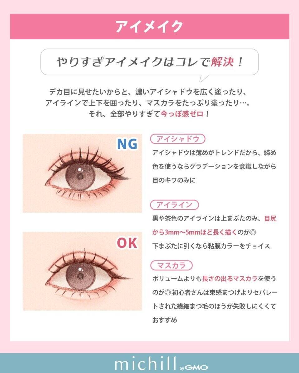 初心者さんもこれでもう失敗しない！メイク苦手な人のやりがちNGポイント＆垢抜けテク