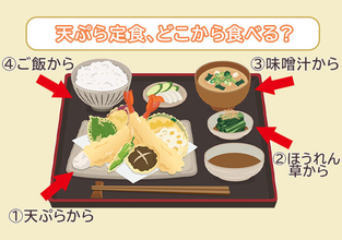 【心理テスト】定食どれから食べる？答えでわかる「あなたの深層心理」3選